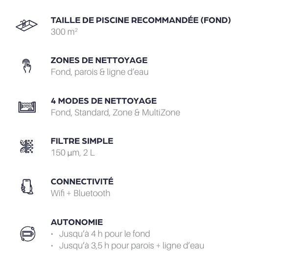 Robot Beatbot aquasence -5.webp