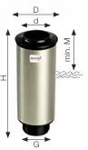 Messner - Tête de jet en inox - Jet Moussant 1/2"