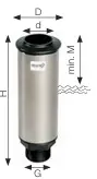 Messner - Tête de jet en inox - Jet Moussant 1" Special